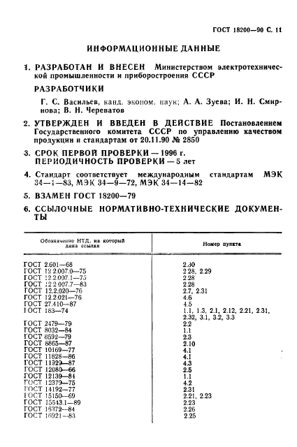 ГОСТ 18200-90