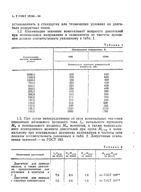 ГОСТ 18200-90