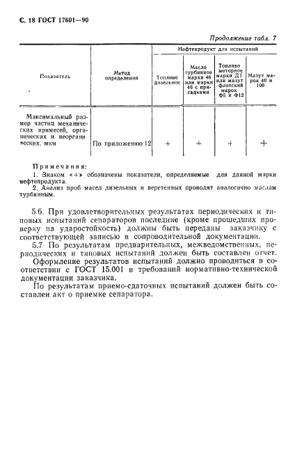 ГОСТ 17601-90