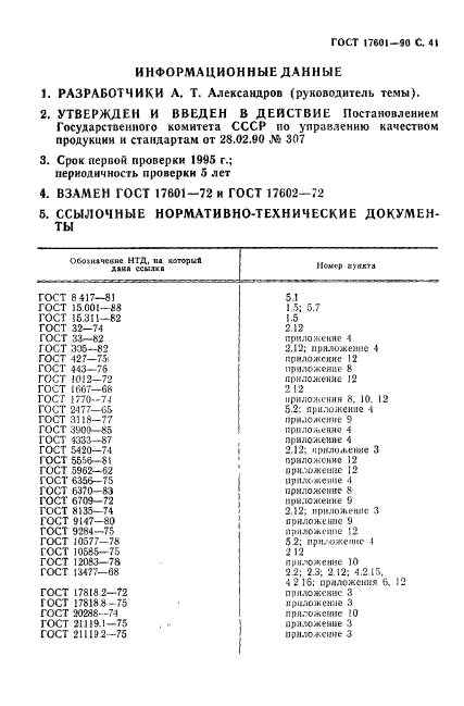 ГОСТ 17601-90