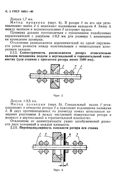 ГОСТ 16021-90