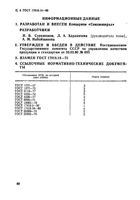 ГОСТ 17818.14-90