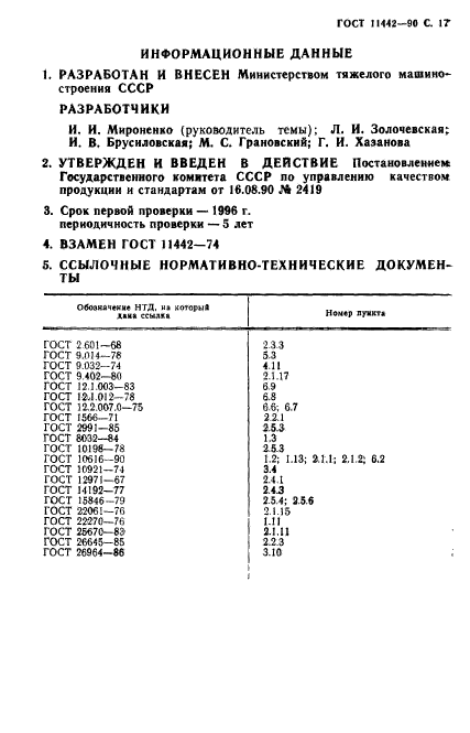 ГОСТ 11442-90