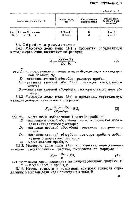 ГОСТ 13217.9-90