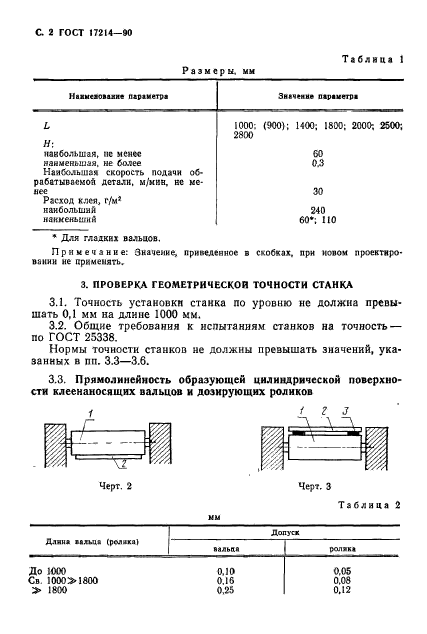 ГОСТ 17214-90