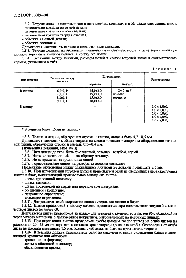 ГОСТ 13309-90