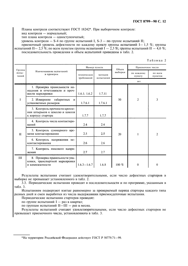 ГОСТ 8799-90