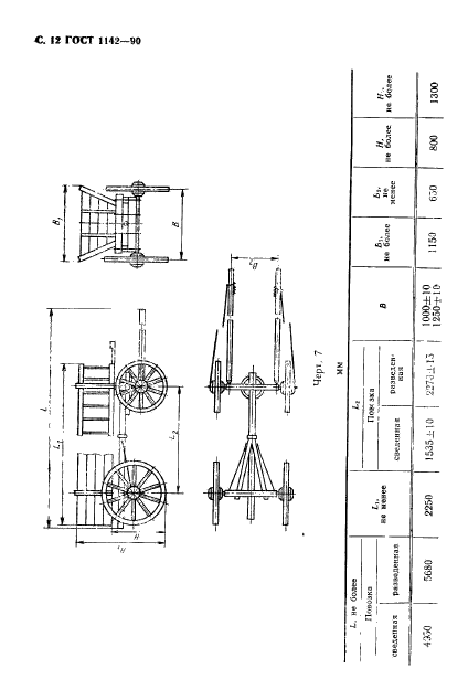 ГОСТ 1142-90