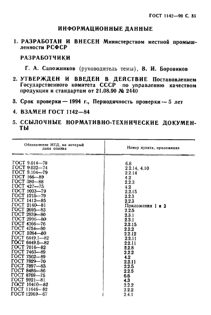 ГОСТ 1142-90