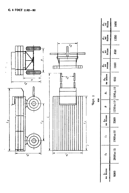 ГОСТ 1142-90