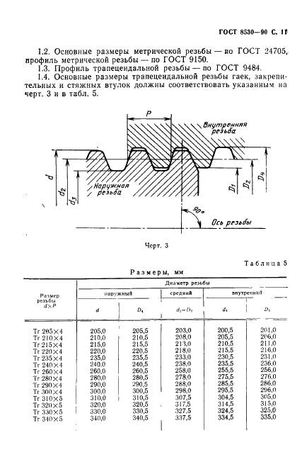 ГОСТ 8530-90