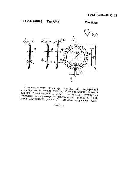 ГОСТ 8530-90