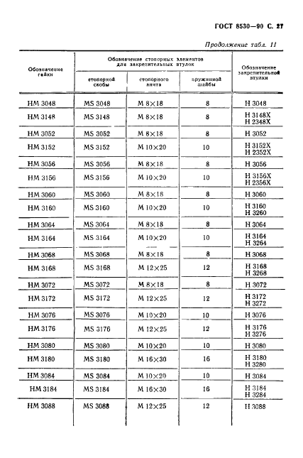 ГОСТ 8530-90