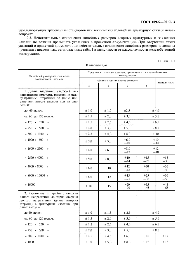 ГОСТ 10922-90