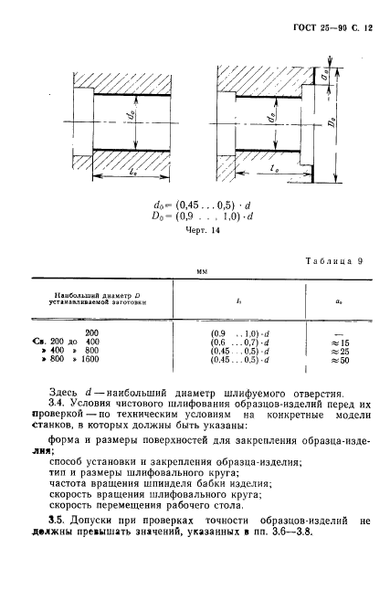 ГОСТ 25-90