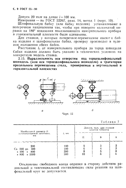 ГОСТ 25-90