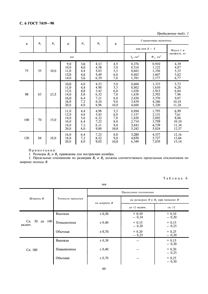 ГОСТ 7419-90