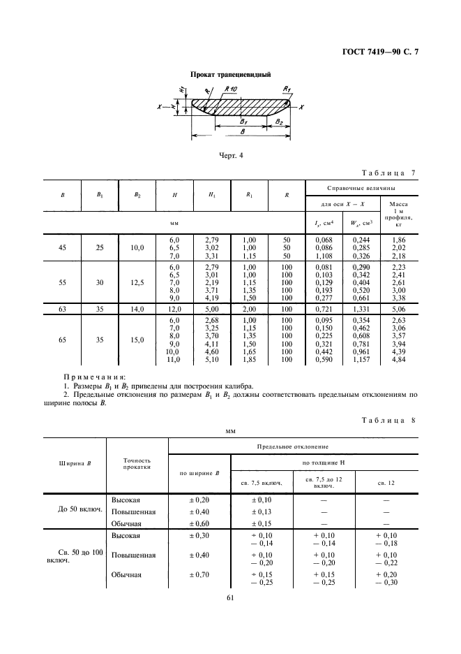 ГОСТ 7419-90