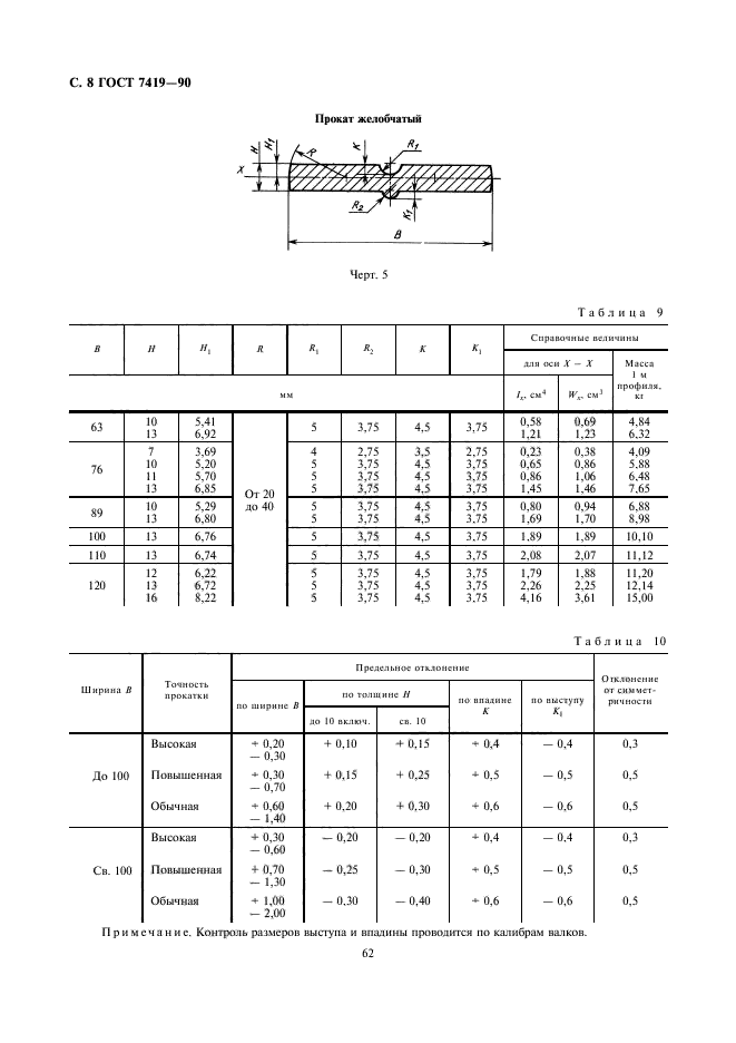 ГОСТ 7419-90