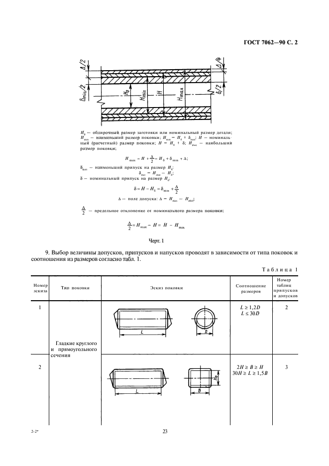 ГОСТ 7062-90