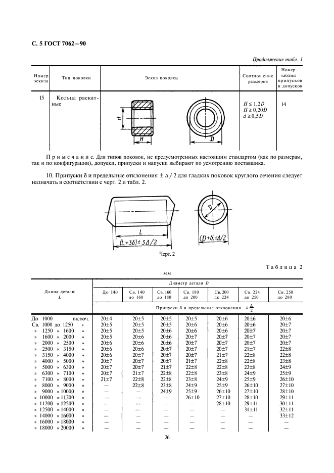 ГОСТ 7062-90