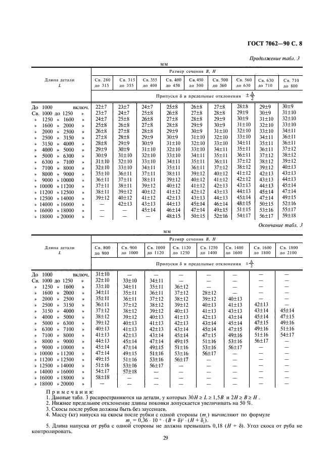 ГОСТ 7062-90