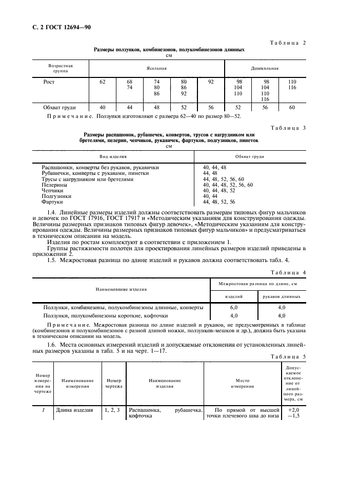 ГОСТ 12694-90