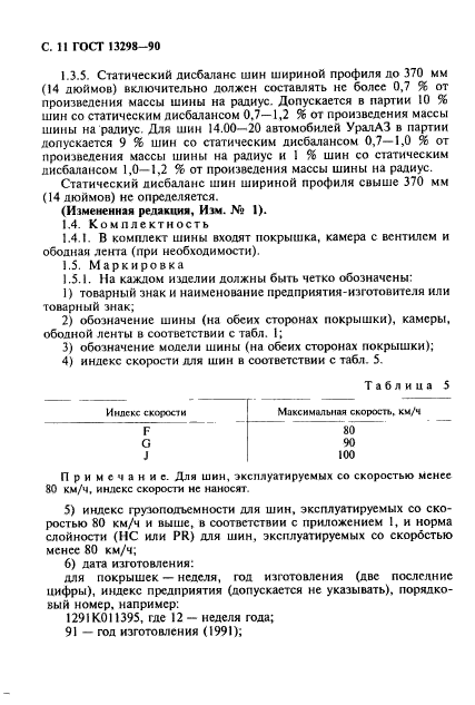 ГОСТ 13298-90