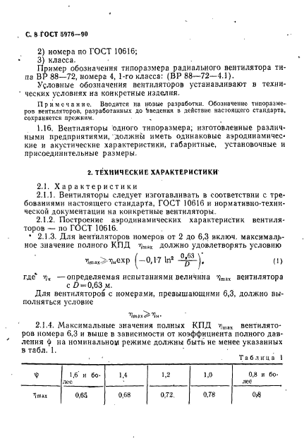 ГОСТ 5976-90