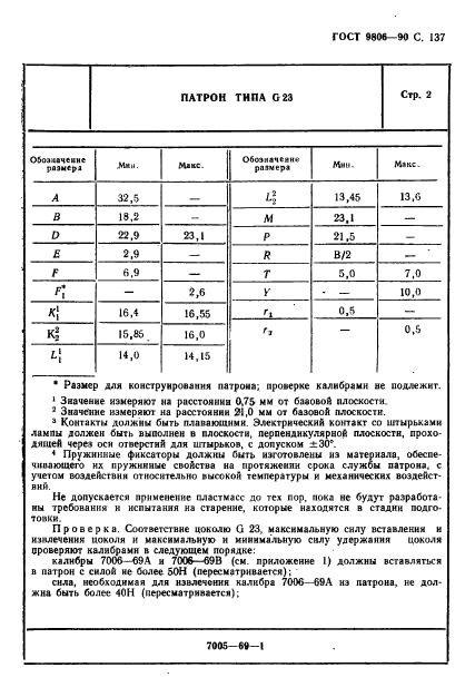 ГОСТ 9806-90