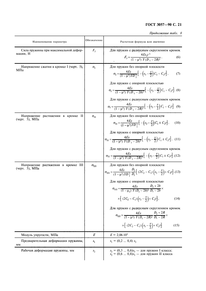 ГОСТ 3057-90