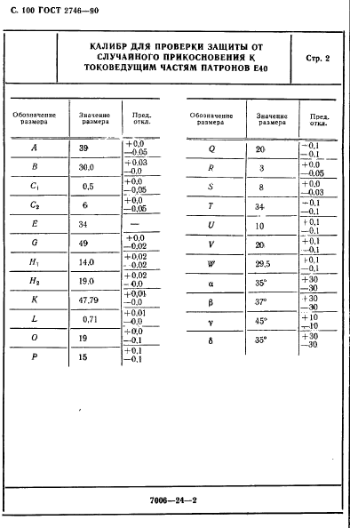 ГОСТ 2746-90