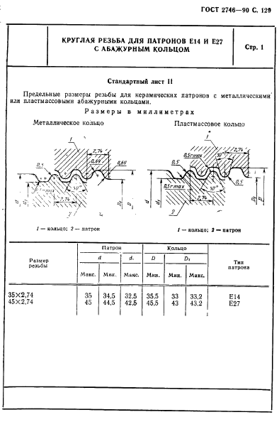 ГОСТ 2746-90