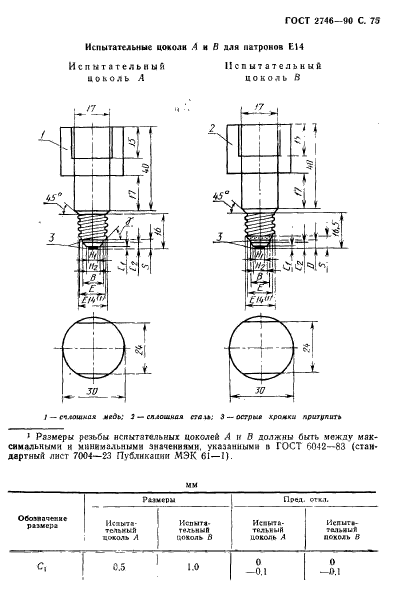 ГОСТ 2746-90