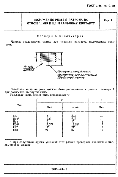 ГОСТ 2746-90