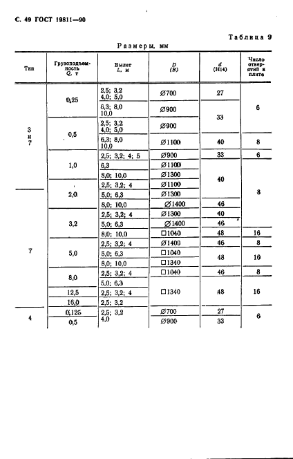 ГОСТ 19811-90