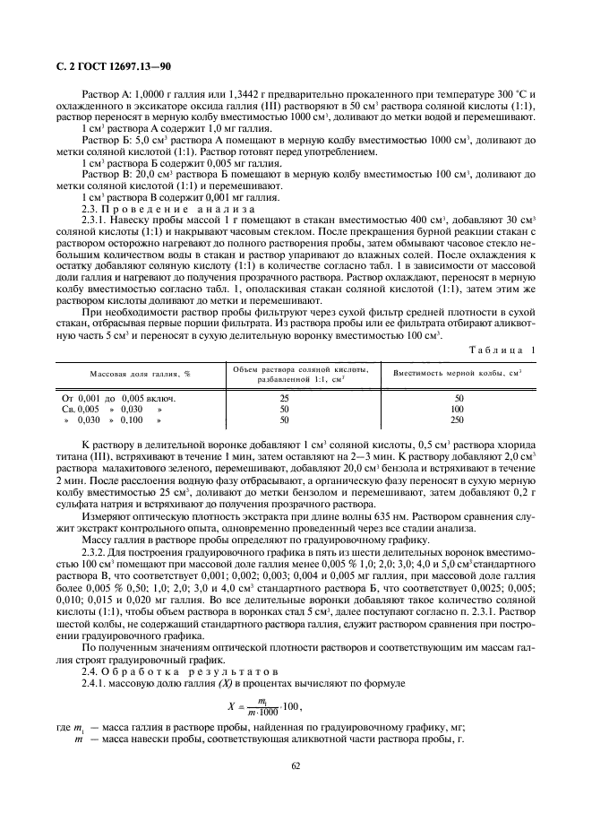 ГОСТ 12697.13-90