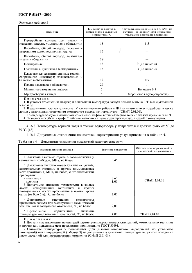 ГОСТ Р 51617-2000