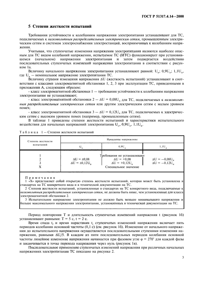 ГОСТ Р 51317.4.14-2000