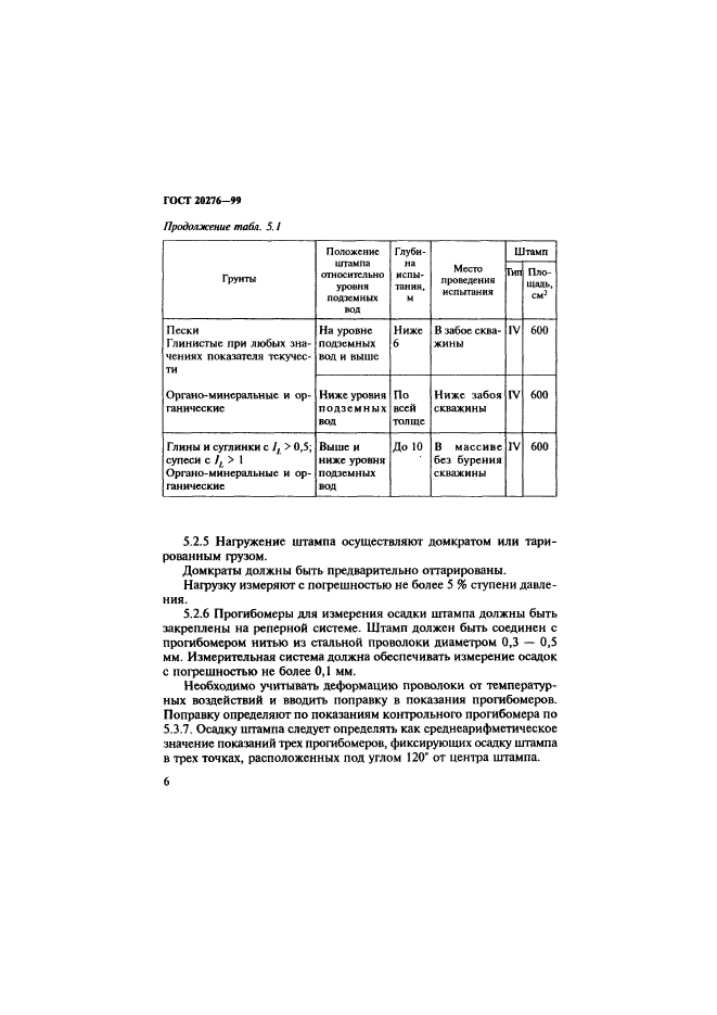 ГОСТ 20276-99