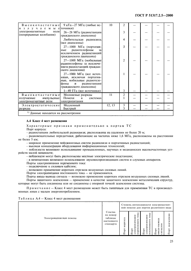 ГОСТ Р 51317.2.5-2000