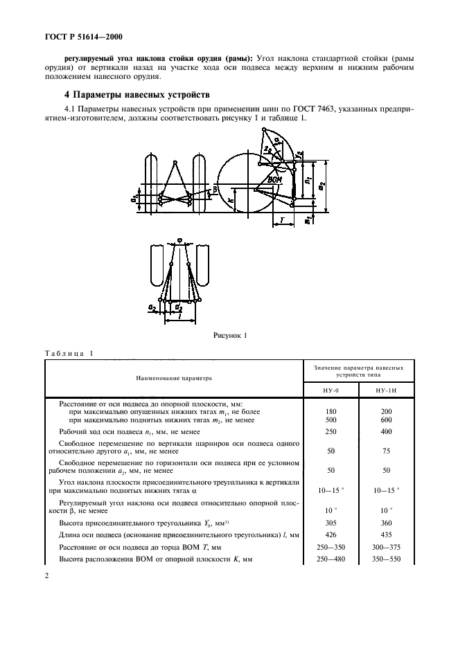 ГОСТ Р 51614-2000