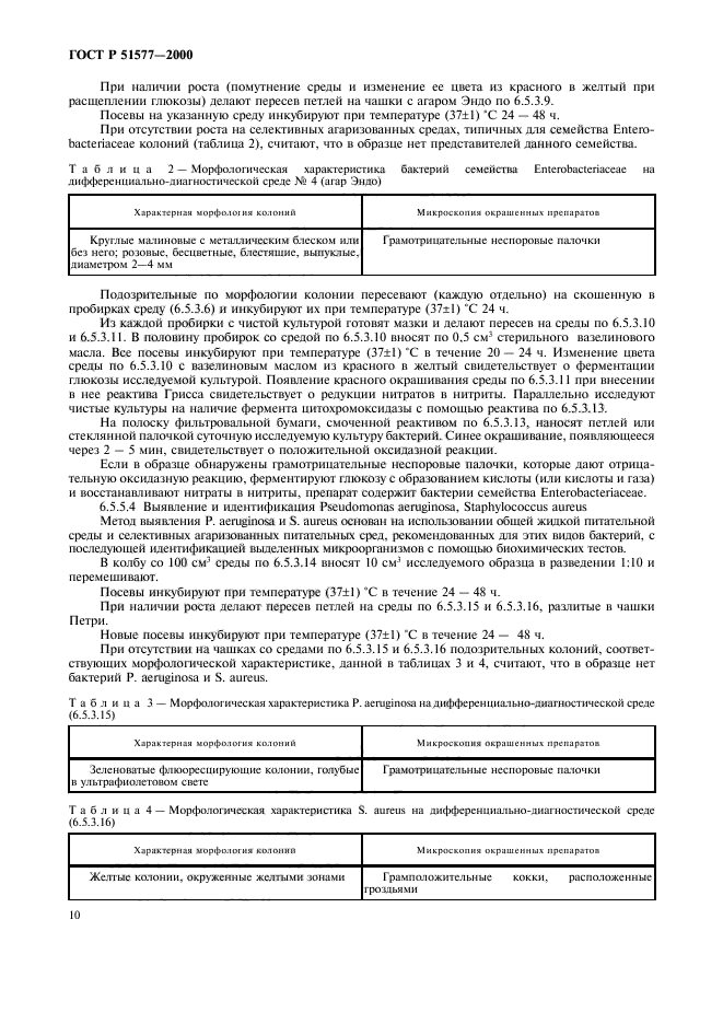 ГОСТ Р 51577-2000