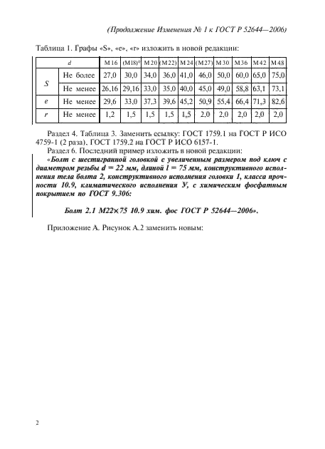 ГОСТ Р 52644-2006