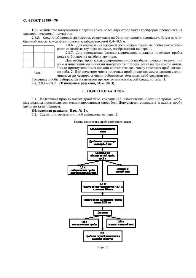 ГОСТ 16799-79