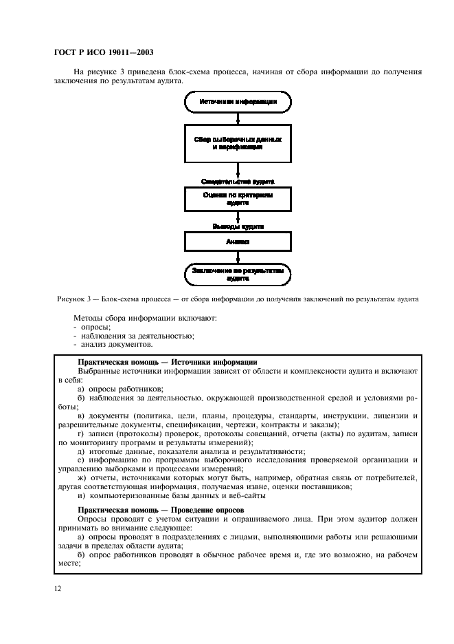 ГОСТ Р ИСО 19011-2003