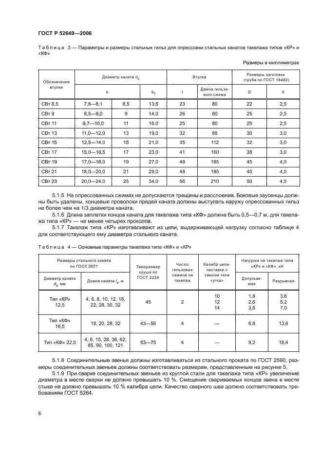 ГОСТ Р 52649-2006