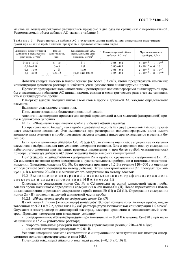 ГОСТ Р 51301-99