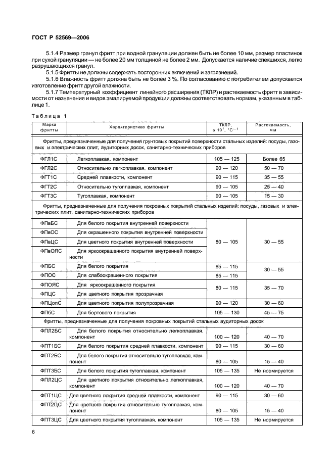 ГОСТ Р 52569-2006