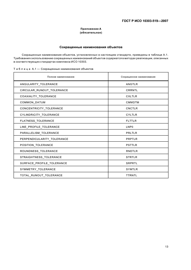 ГОСТ Р ИСО 10303-519-2007